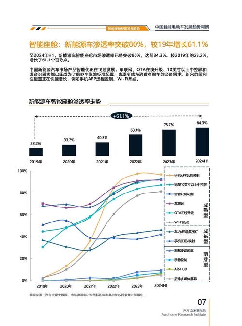 成都温江区纳亿联企业管理咨询起亚对未来市场的预测，名爵汽车品牌文化的传播